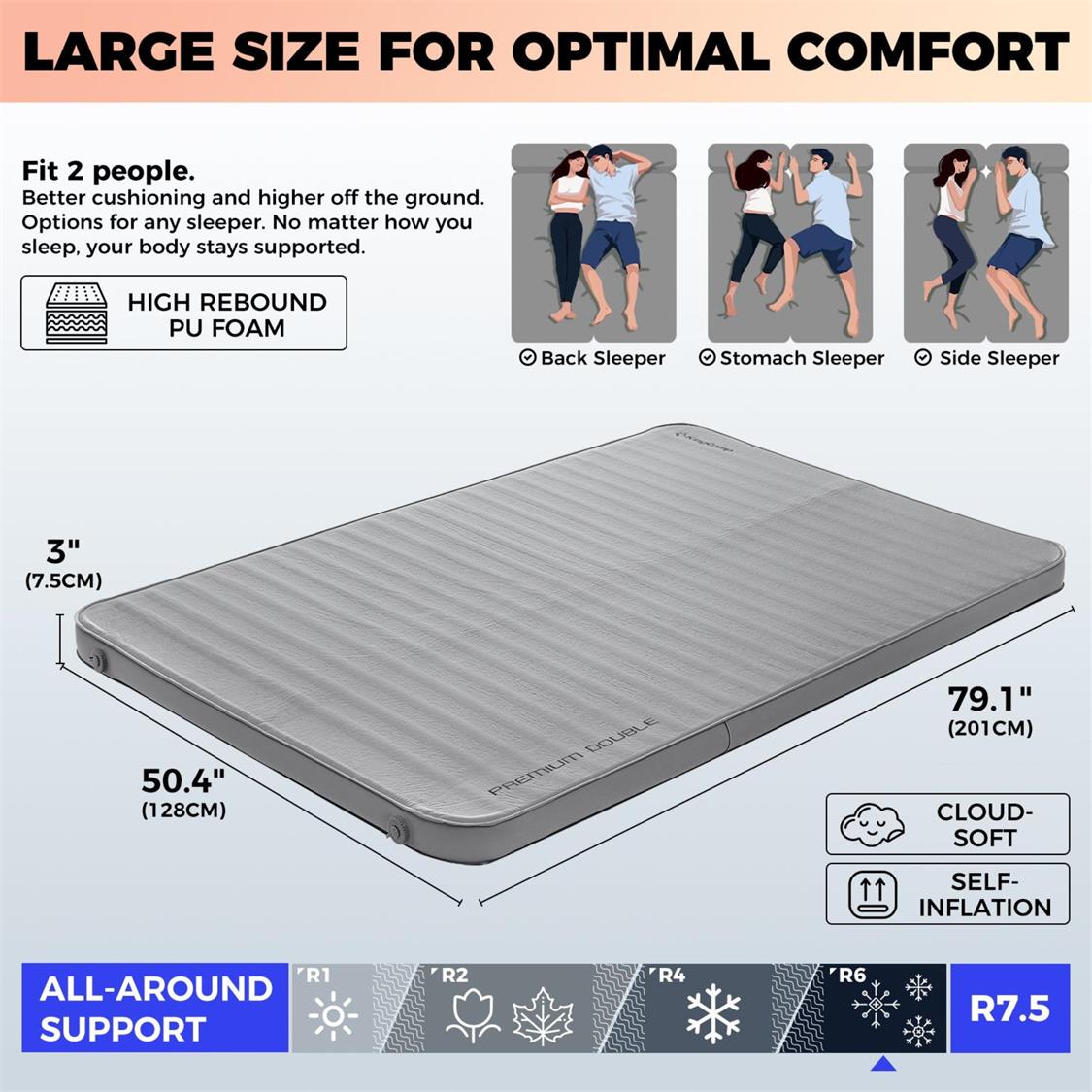 KingCamp Luxury 3D Double Self Inflating Mat (7)
