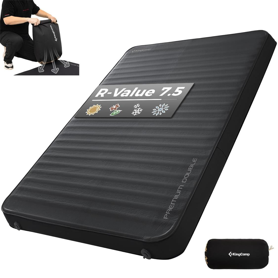 KingCamp Luxury 3D Double Self Inflating Mat (5)