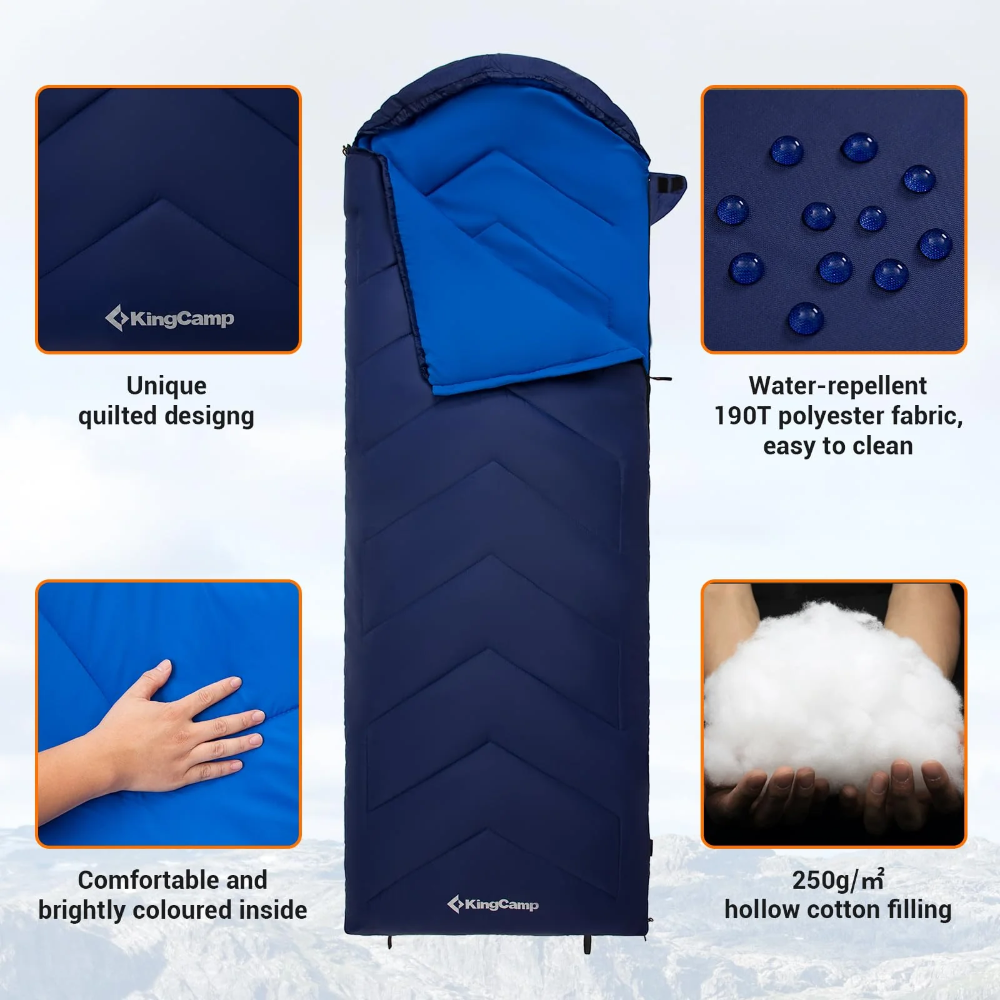 Kingcamp Huron Navy (2)