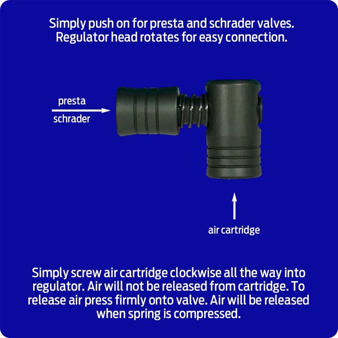 AZUR Ezy Air CO2 16G Inflator Set (1)