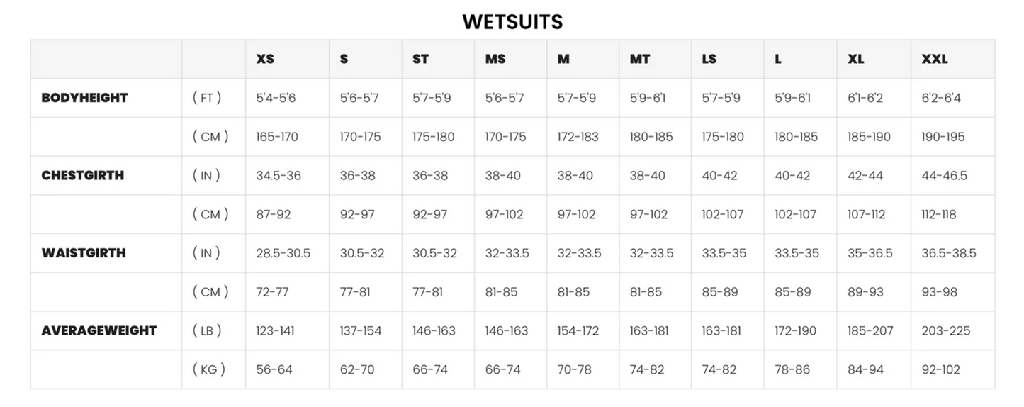 Manera-wetsuit-sizes-2048x814