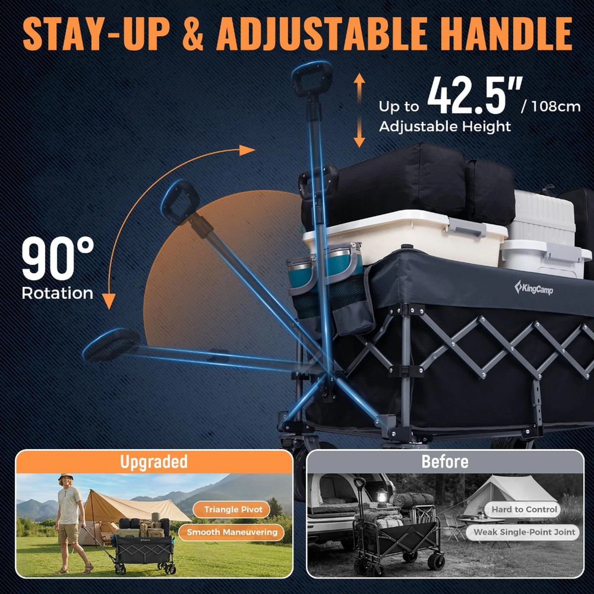 Trailmate Folding Wagon (5)