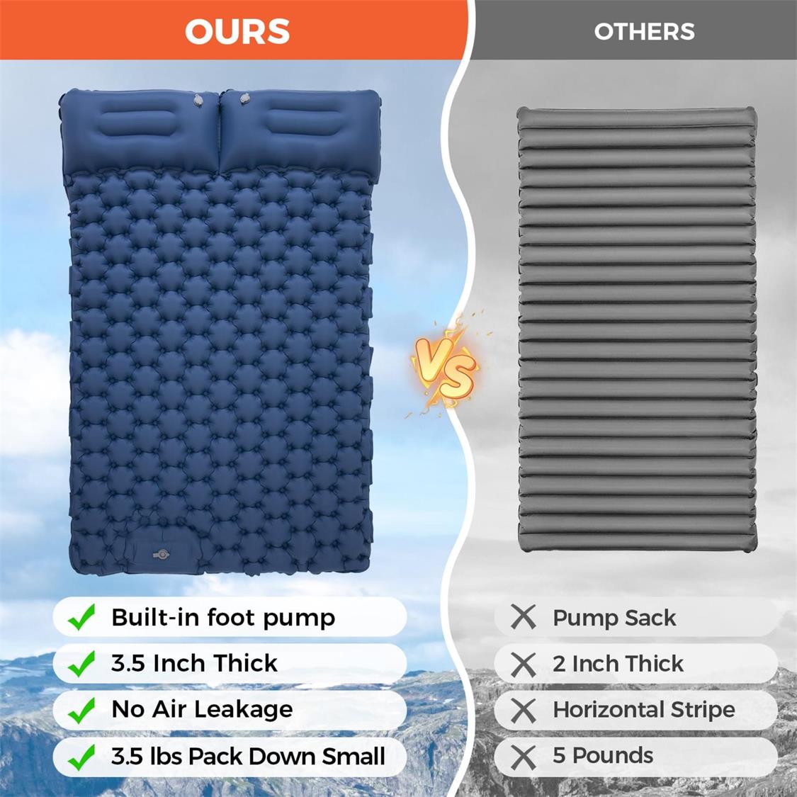 KingCamp COMFORT DUO 9 Double Air Pad (3)
