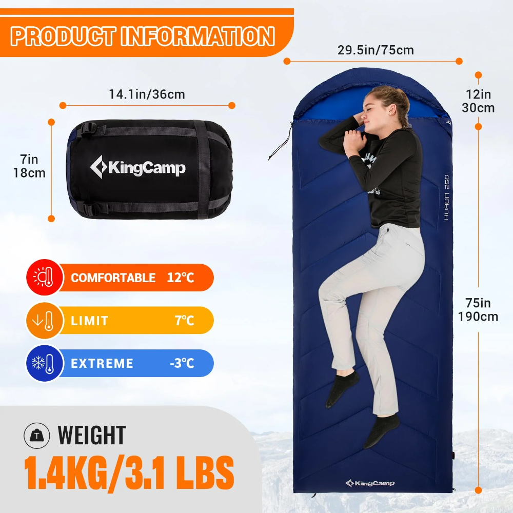 Kingcamp Huron Navy (3)