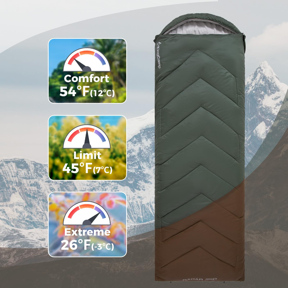 Kingcamp Radar Sleeping Bag (4)