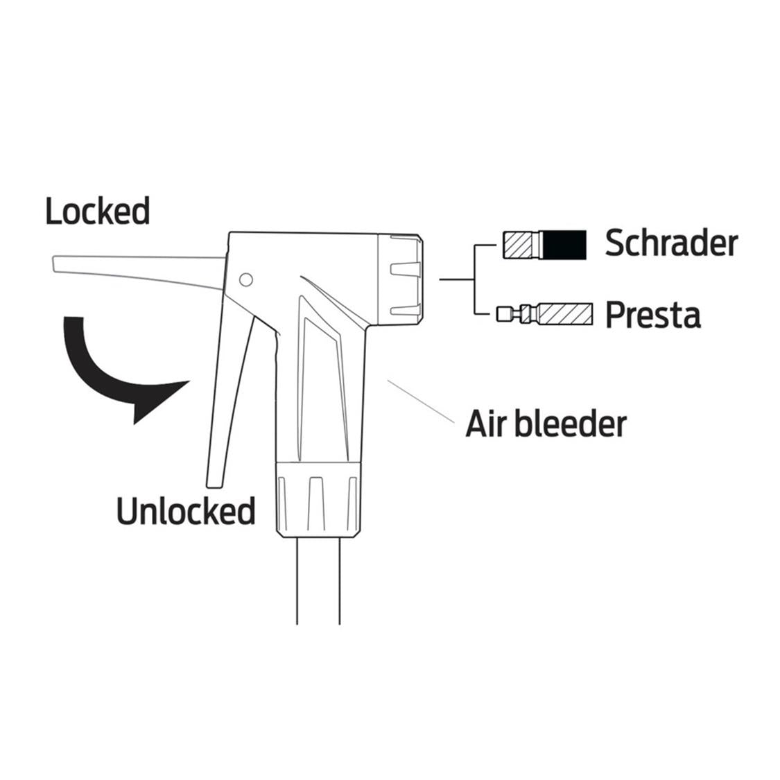 AZUR Mini Pump Clever Valve With Gauge (2)