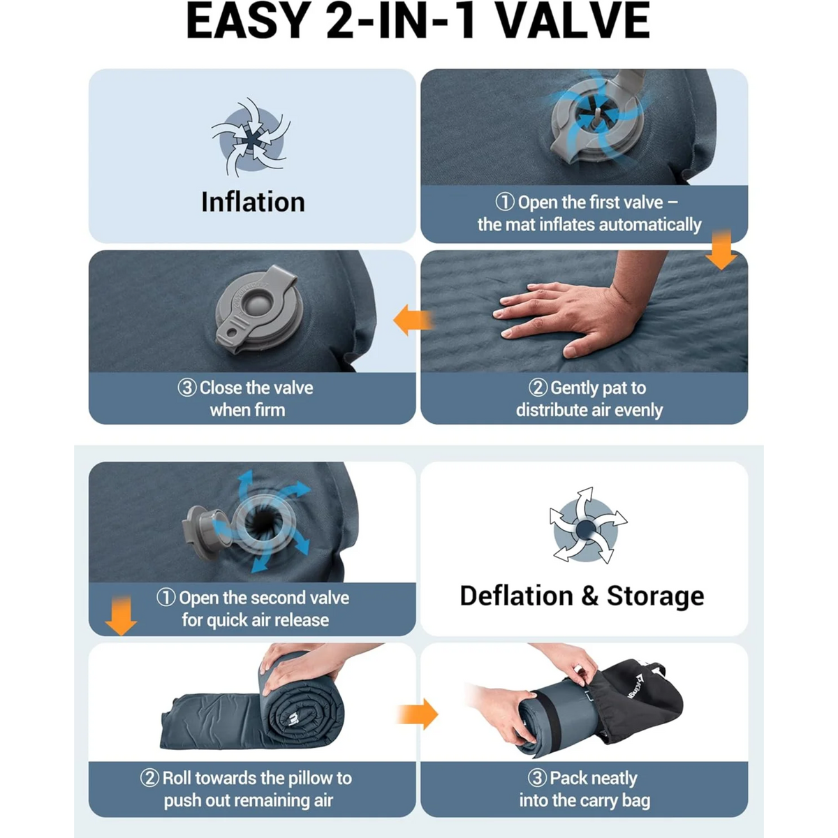 KingCamp Classic Light Self-inflating Sleeping Pad