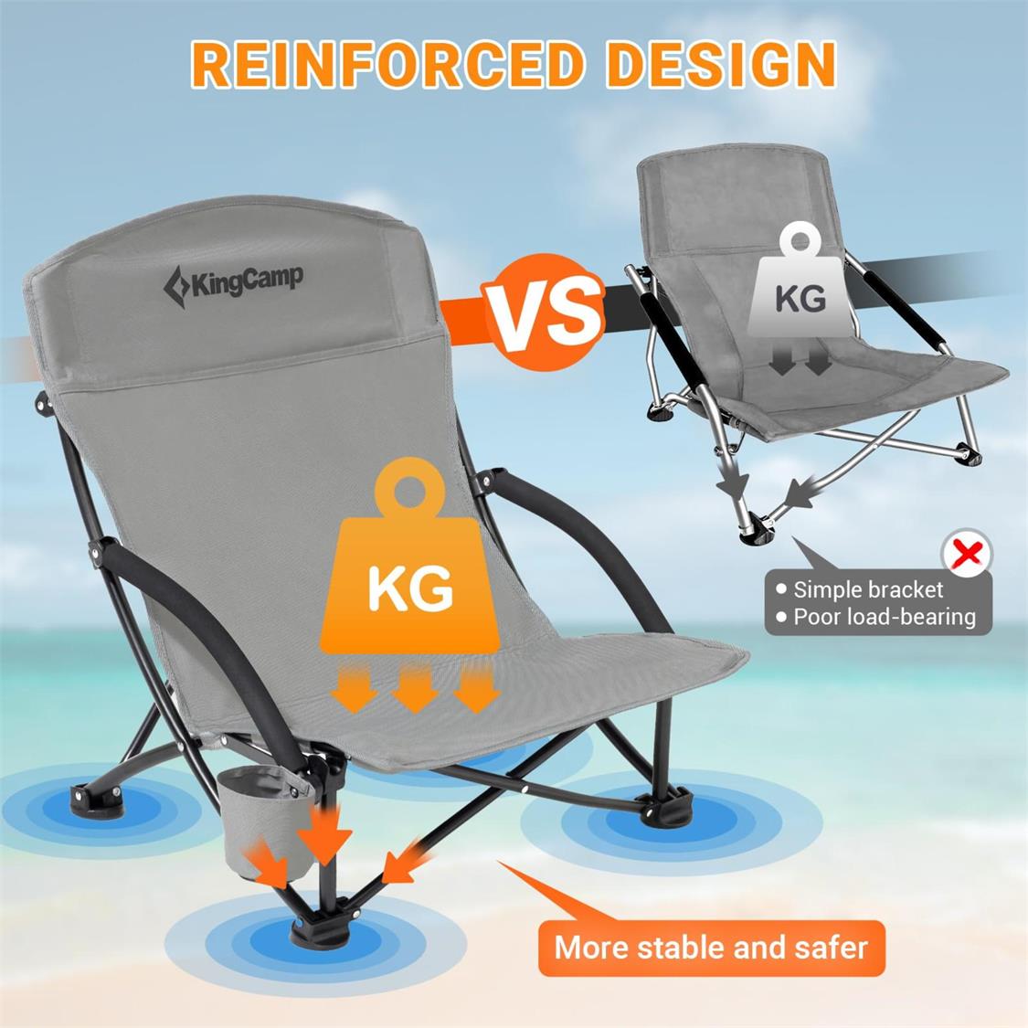 Kingcamp Folding Backpack Beach Chair 2 pack (2)