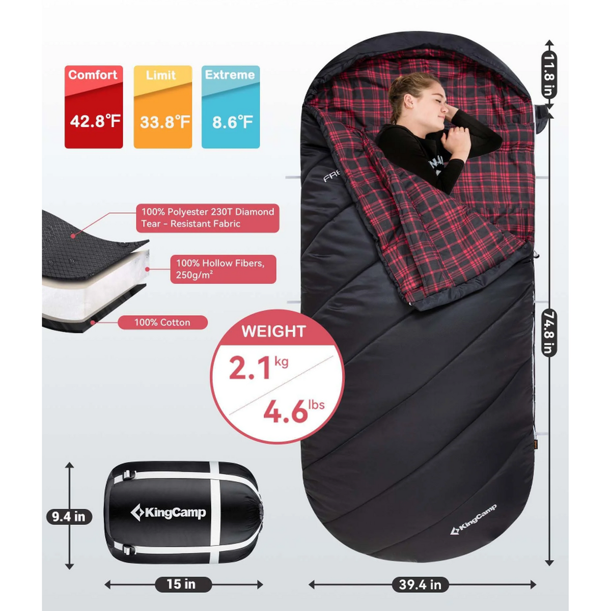 Freespace 250 Sleeping Bag (4)