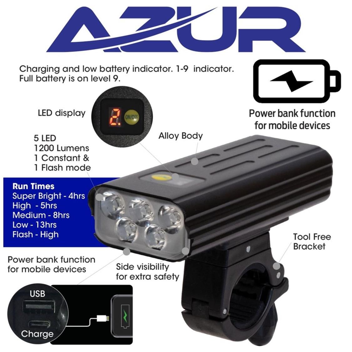 Aurora 1200 Lumen Light (1)